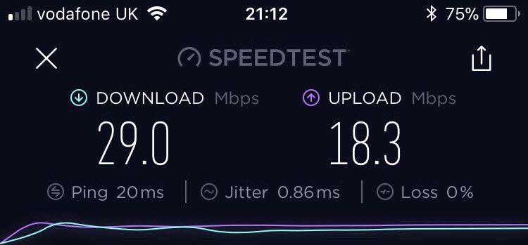 richv07's tweet photo. @bt_uk @EOnlineUK @BTCare wish she would start a movement to get my WiFi fixed. My mob is quicker Once people are aware of #poorcustomerservice why would they want to come with you? #fixmyfault#newhub #engineervisit @Ofcom @TradeStandards @OmbudServices #lies #brokenpromises #poorcustomerrelations https://t.co/zfz8khEq3J