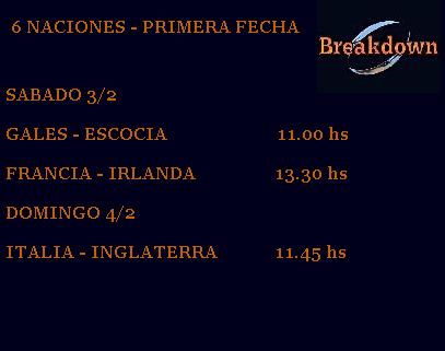 ¡QUEDAN MENOS DE 24 HORAS! 
Ya llegó el #6Naciones y Breakdown, ansioso, te muestra los horarios. ¿Quienes ganan la primera fecha? #Rugby #Europa
