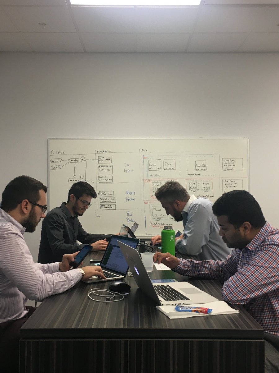 daily_gig's tweet photo. #FlashbackFriday to UAT on DailyGig.  #Assistant #personalassistant #appdevelopment #iOS #Android https://t.co/Gfew994mR0