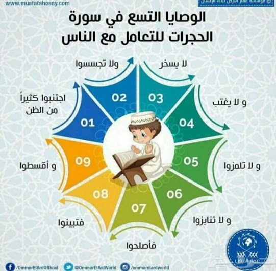 mahamohamad2013's tweet photo. https://t.co/M7We0AeWuu