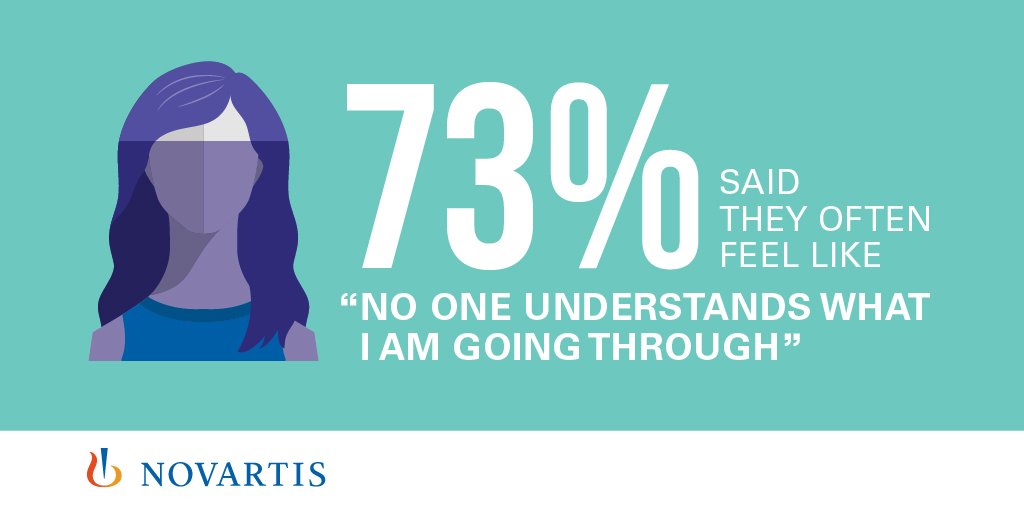 NovartisCancer's tweet image. Make an effort to understand what people living with #metastaticBC are feeling. Learn about how this disease affects people from all around the world. #WorldCancerDay bddy.me/2BQrG1g