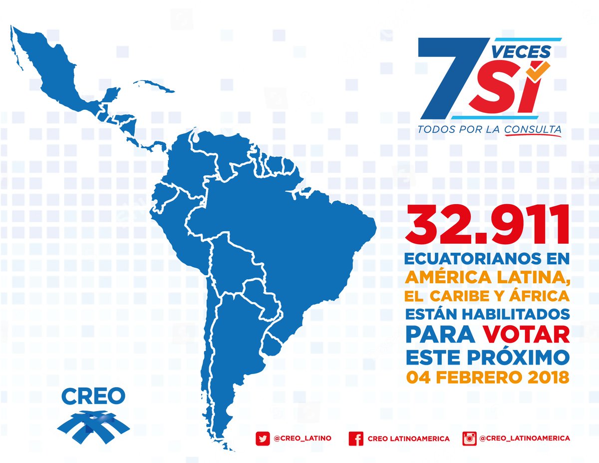 juanflores18's tweet photo. #Ecuador 🇪🇨| Los Ecuatorianos residentes en #Venezuela 🇻🇪, #Chile 🇨🇱, #Colombia 🇨🇴, #Argentina 🇦🇷 y #Perú 🇵🇪 tienen un peso muy importante en la #ConsultaPopular2018 🗳️, con su voto decidiremos el futuro de nuestra patria.

¡Participa este #4F y VOTA #7VecesSÍ! https://t.co/9ZdUvKyigk