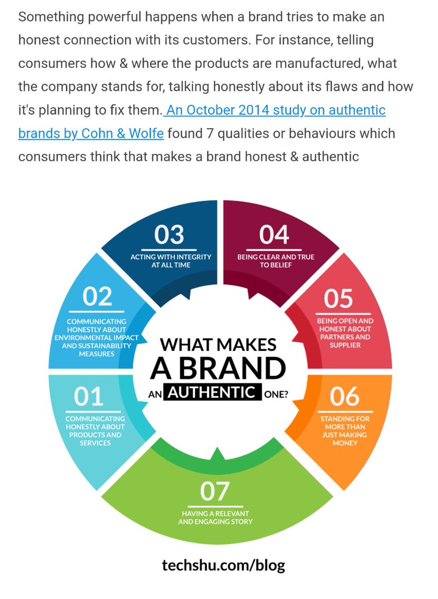 amardeepkaushal's tweet photo. What makes a Brand an Authentic one? #branding #brand #semrushchat #leadership #logo #product #influencers #marketing #CMO #contentmarketing #marketingtips #design #CMOchat #BREAKING #B2B #socialmedia #business #entrepreneur #CEO https://t.co/4yKhjcwbK6