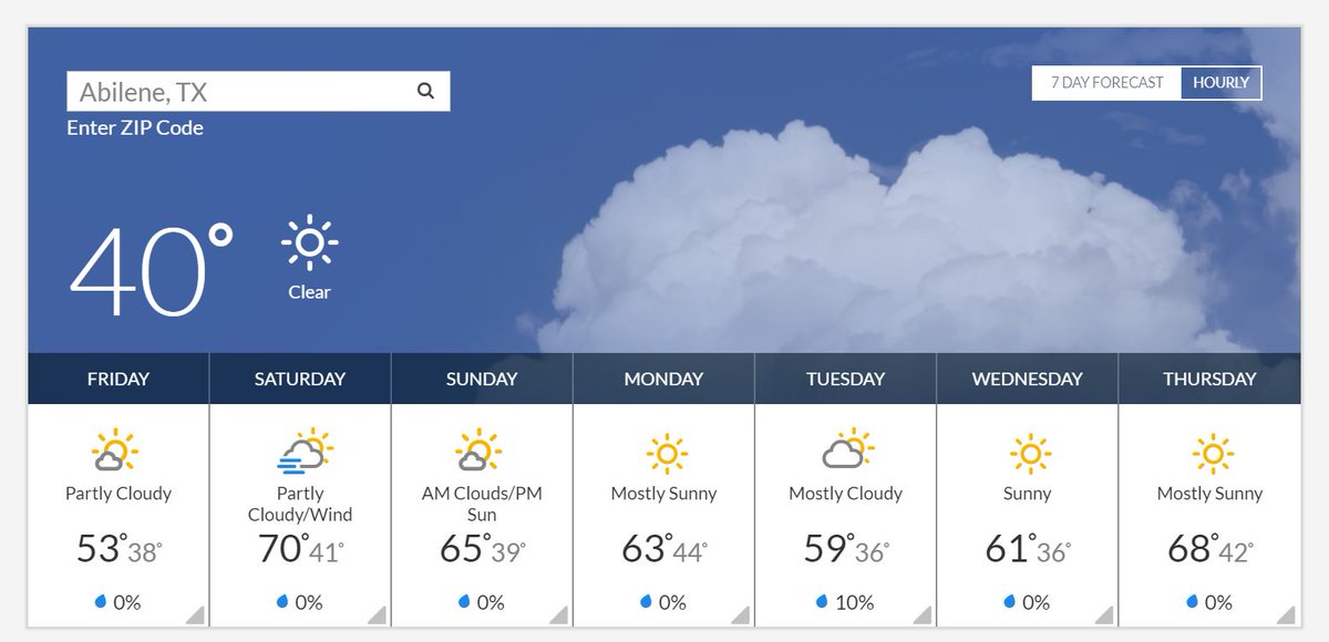 HVCBooks's tweet image. #GroundhogDay #PunxsutawneyPhil #6moreweeksofwinter #FridayFeeling