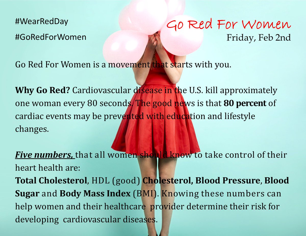 Celebrating National Wear Red Day to support and promote women's heart health! 
At the end of the day your health it your responsibility
#WearRedDay #GoRedForWomen #Health #Heart #Empower