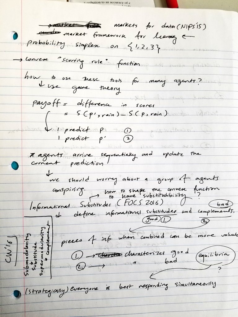 MonaJalal_'s tweet image. Some great notes on convex scoring rule function in a multi-agent for learning
#gametheory #machinelearningtheory
#submodularity