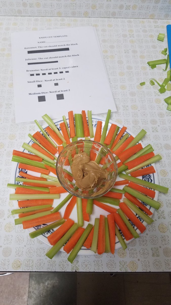 bhsmrssal's tweet photo. The best way to end the week-with shortened classes...Veggie platters!Working on 5 different types of cuts🔪😁#eatyourveggies #room324 #salsclass #proudteacher https://t.co/Orr7quxAu6