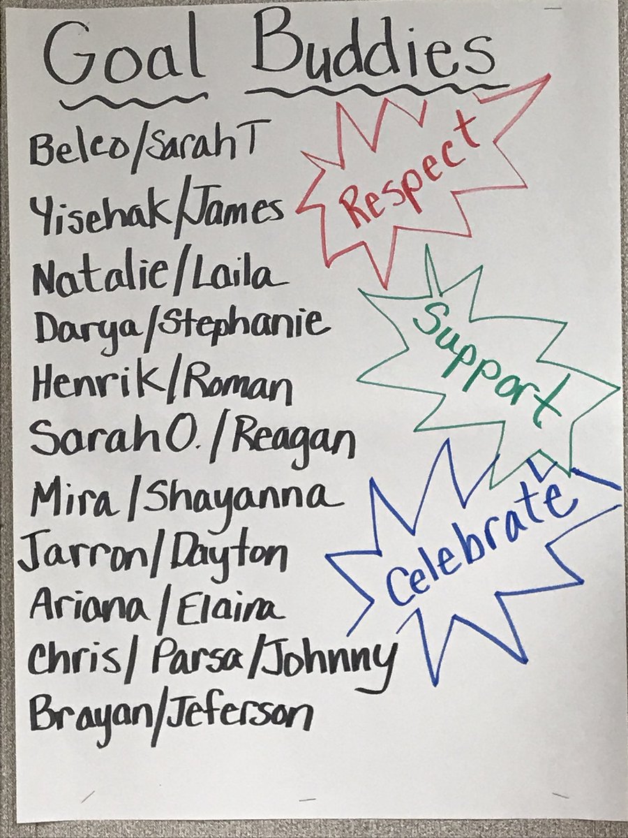 Goal setting buddies: builds community &amp; holds one another accountable for achieving! Awesome!🎉 #wearepinecrest <a href="/PineCrestES/">Pine Crest ES</a>