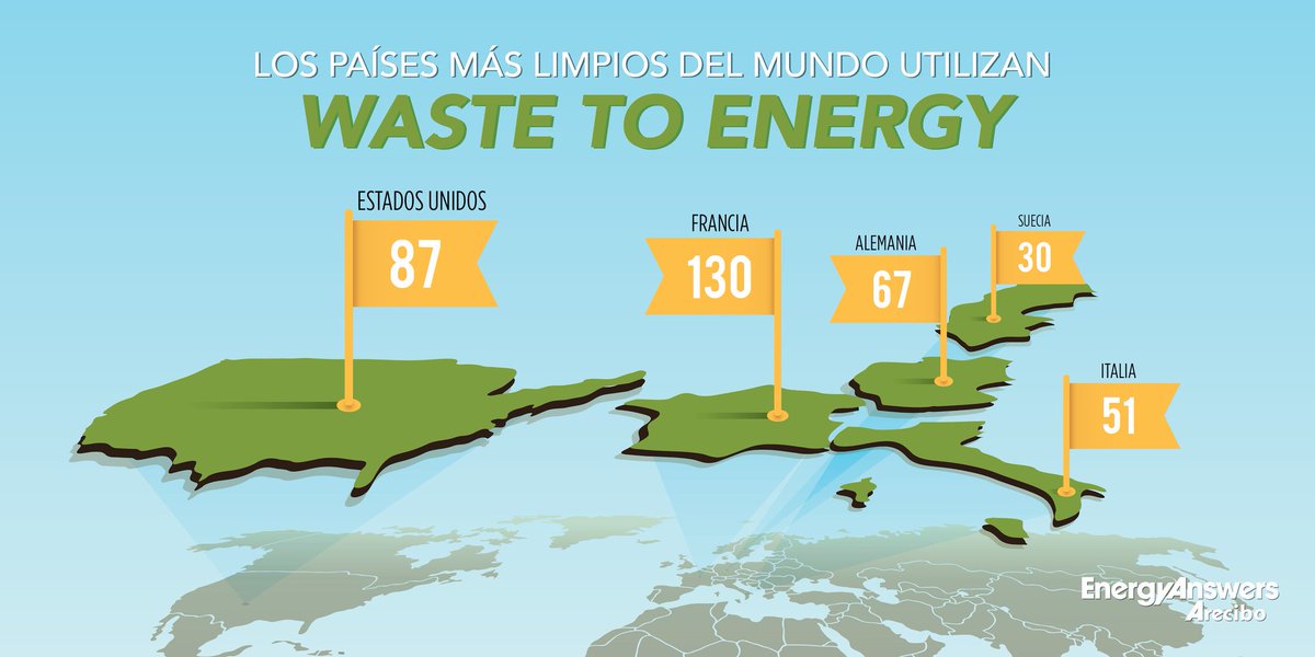 EAArecibo's tweet photo. Más 'waste to energy', más reciclaje, más energía 💡. #SíAEnergyAnswers https://t.co/6ovcQZFGvX