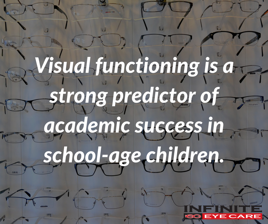 InfiniteEyeCare's tweet photo. Vision screenings are important not only for eye health, but to ensure optimal functioning in other aspects of health and learning.
https://t.co/X0Fs59eBEb https://t.co/JN5AIpHHnL