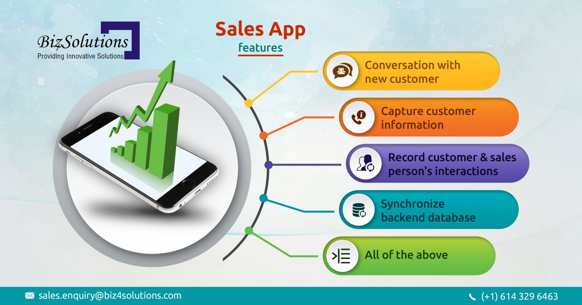 Biz4Solutions tweet picture