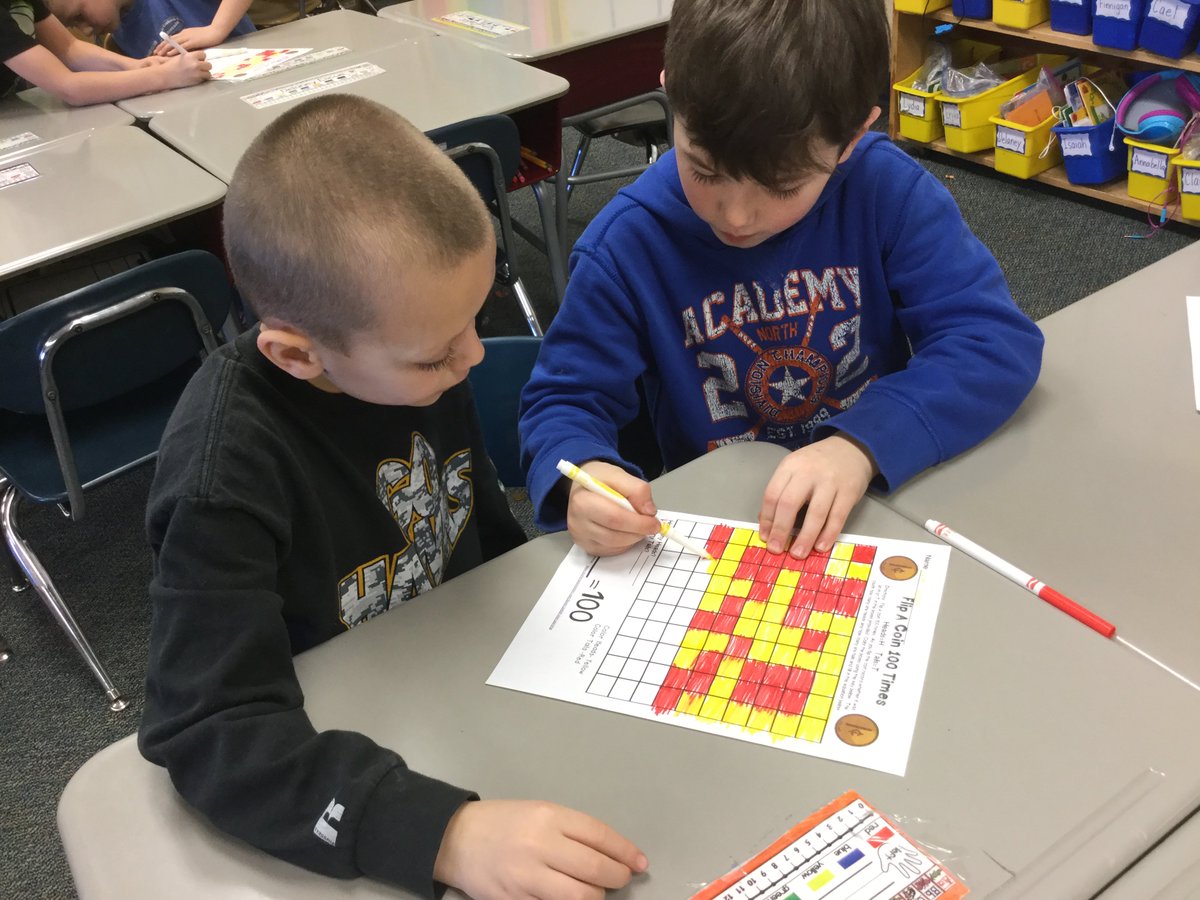 Indee_IC's tweet photo. 100 days of 1st grade! https://t.co/LfMSFswyEm