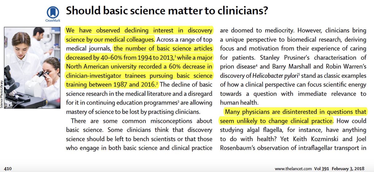 Basic science article decreased in the last decade. We need to promote basic science!