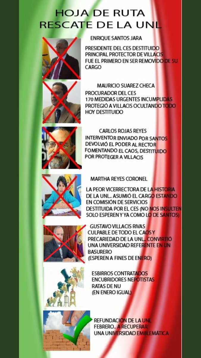 Estudiantes_Ind's tweet photo. Se ha cumplido la hoja de ruta, solo quedan sanear la UNL de  las ratas de NU disfrazadas de docentes.. es el siguente paso, se los dijimos desde el inicio cuando publicamos esta imagen el Presidente @Lenin cumplió su palabra.. ¡¡¡¡VIVAAAA LA UNL !!! https://t.co/4jpODUOaRk
