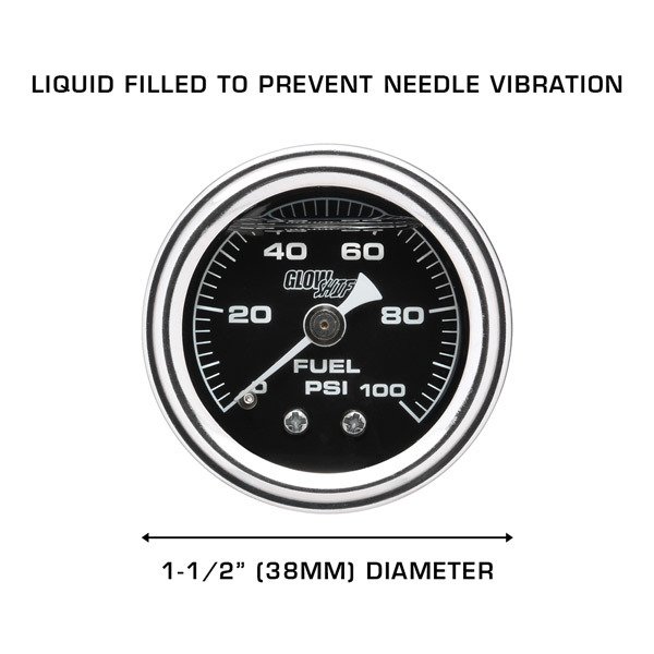 GlowShift Gauges tweet media