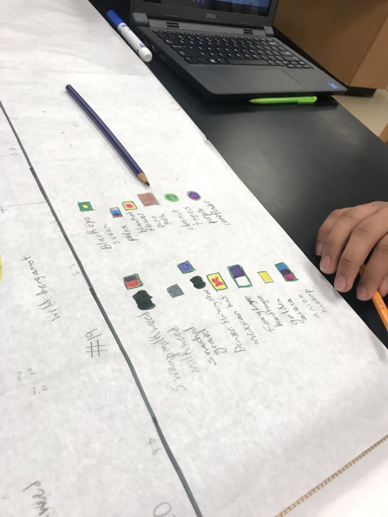 MonarcaTeam's tweet photo. UPDATE: Adding the key #MortonPride https://t.co/Lsqa54cBDs