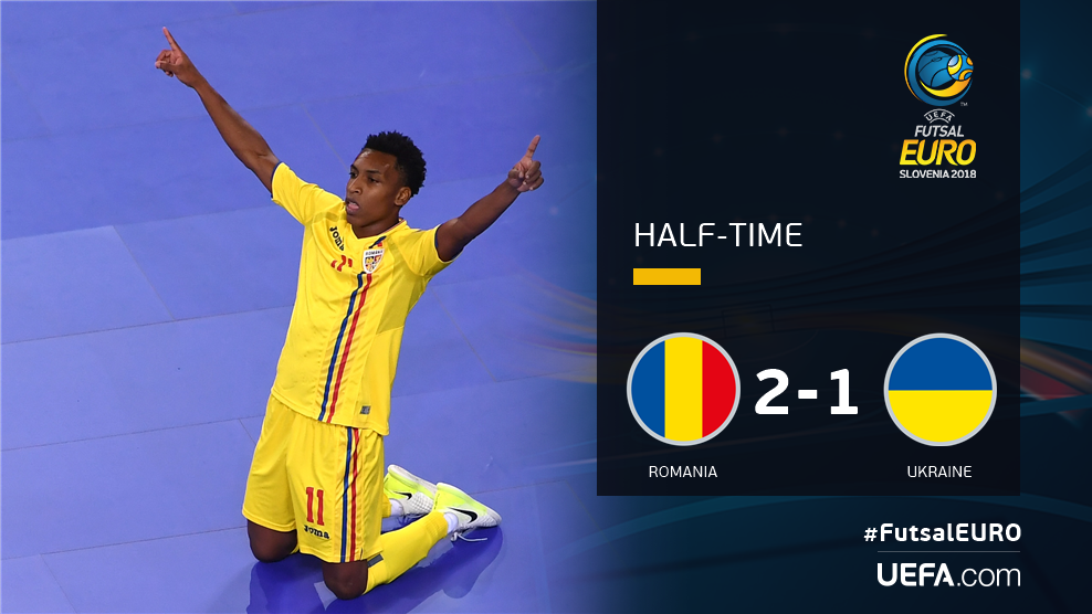 UEFAFutsal's tweet photo. ⏰ HALF-TIME ⏰

🇷🇴🆚🇺🇦  

Follow second-half action  👉 https://t.co/V8v9UhoWXZ #ROUUKR 

#FutsalEURO 😍😍😍 https://t.co/uKJcTW9f5G
