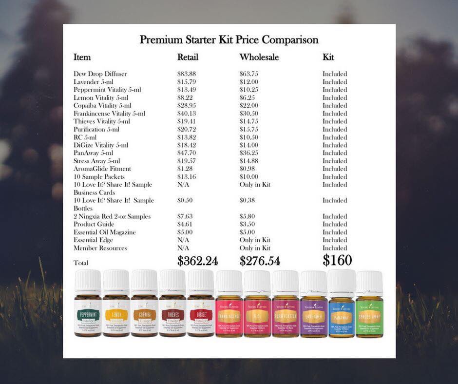brensue13's tweet photo. Best decision I made for my entire family. It should be yours as well! Message me for more information. #yleo #younglivingessentialoils #youngliving https://t.co/cjhaamgpzQ