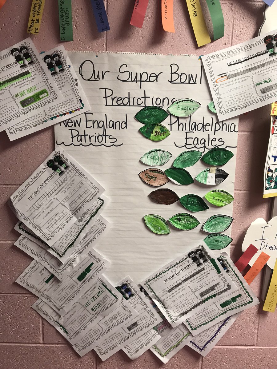 suelbi03's tweet photo. Our Super Bowl Predictions. #2ndgrade #eaglesfans #lehsd #gjmrocks https://t.co/YM7LBqJ5oZ