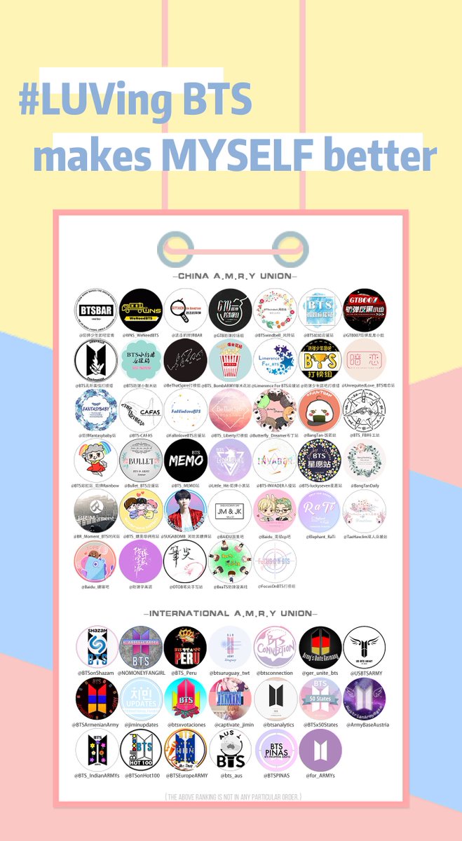 btsanalytics's tweet photo. Global A.R.M.Y Union 2018 Special Project
 
In the hope of creating a positive &amp; harmonious fandom, C-Army 🇨🇳 hereby invite I-Army to join a special project on Weibo + Twitter with 5 main focuses, titled #LUVingBTSmakesMYSELFbetter
 
#iHeartAwards #BestFanArmy #BTSARMY @BTS_twt https://t.co/aoDyeFkZUV