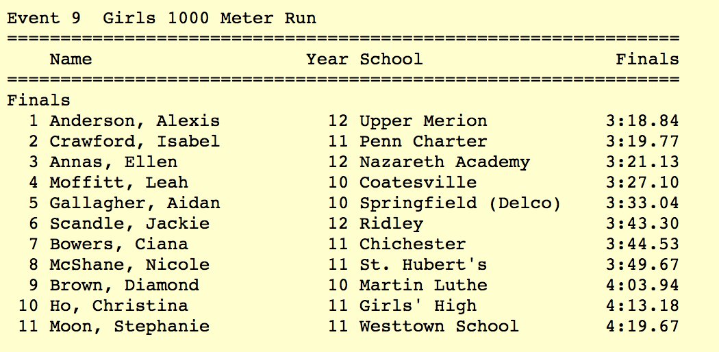 Upper Merion's Alexis Anderson runs 3:18.84 for the 1,000 meter win #DVGTCA