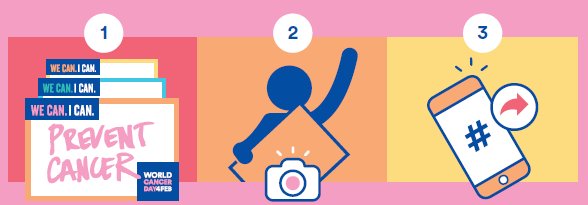 #WorldCancerDay - Feb 4! #WeCanICan Get Involved and show your support for <a href="/GICancer/">GI Cancer Institute and AGITG</a> and #GICancer patients - download your Sign of Support and share now - bit.ly/2nzzCio