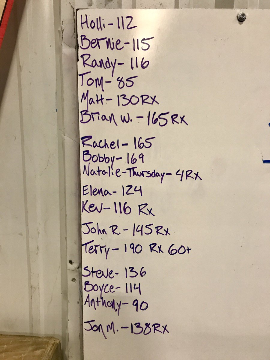CrossFitAArena's tweet photo. Getting for the 2018 CrossFit Open! 17.4 was a killer one today, everyone pushed through it and did great! #AthletesArena #CrossFitAthletesArena #CAAGoals #crossfitopen2018 #crossfit #deadlifts #wallballs #row #hspu #noexcuses #dedication #motivation https://t.co/f8sSgSMSID