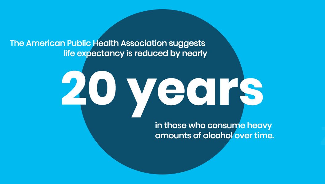 morningside's tweet photo. #addiction #addictionrecovery #addictiontreatment #MentalHealth #MentalHealthMatters #Stigma #Health #Wellness #Selfcare #Sober #Soberlife #soberissexy #OneDayAtATime #recoveryIsWorthIt #Morningsiderecovery
#CDC #DrugFacts https://t.co/Rha4CRqz5T