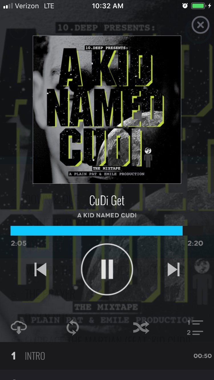 Probs one of the most underrated rap mixtapes. Happy birthday Kid Cudi 