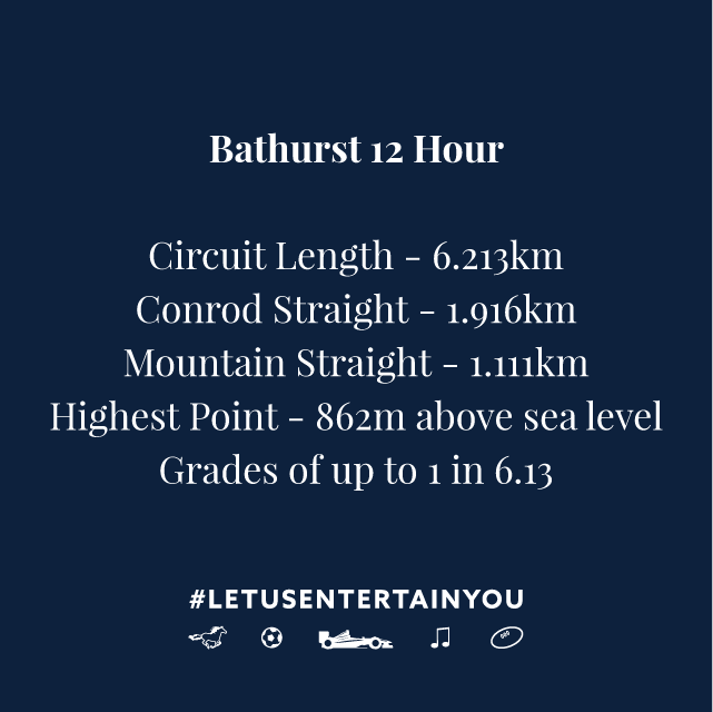 Mount Panorama is the world-renowned circuit located in Bathurst, New South Wales.
Known as the spiritual home of Australian Motor Racing, the circuit became famous via the annual Bathurst 1000 classic which was first held (over 500 miles) in 1963.
–  Book Aus <a href="/F1/">Formula 1</a> Grand Prix Now