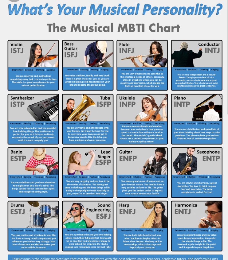 ESFPthoughts's tweet image. 🎤🎤🤷🏻‍♀️😂🙌