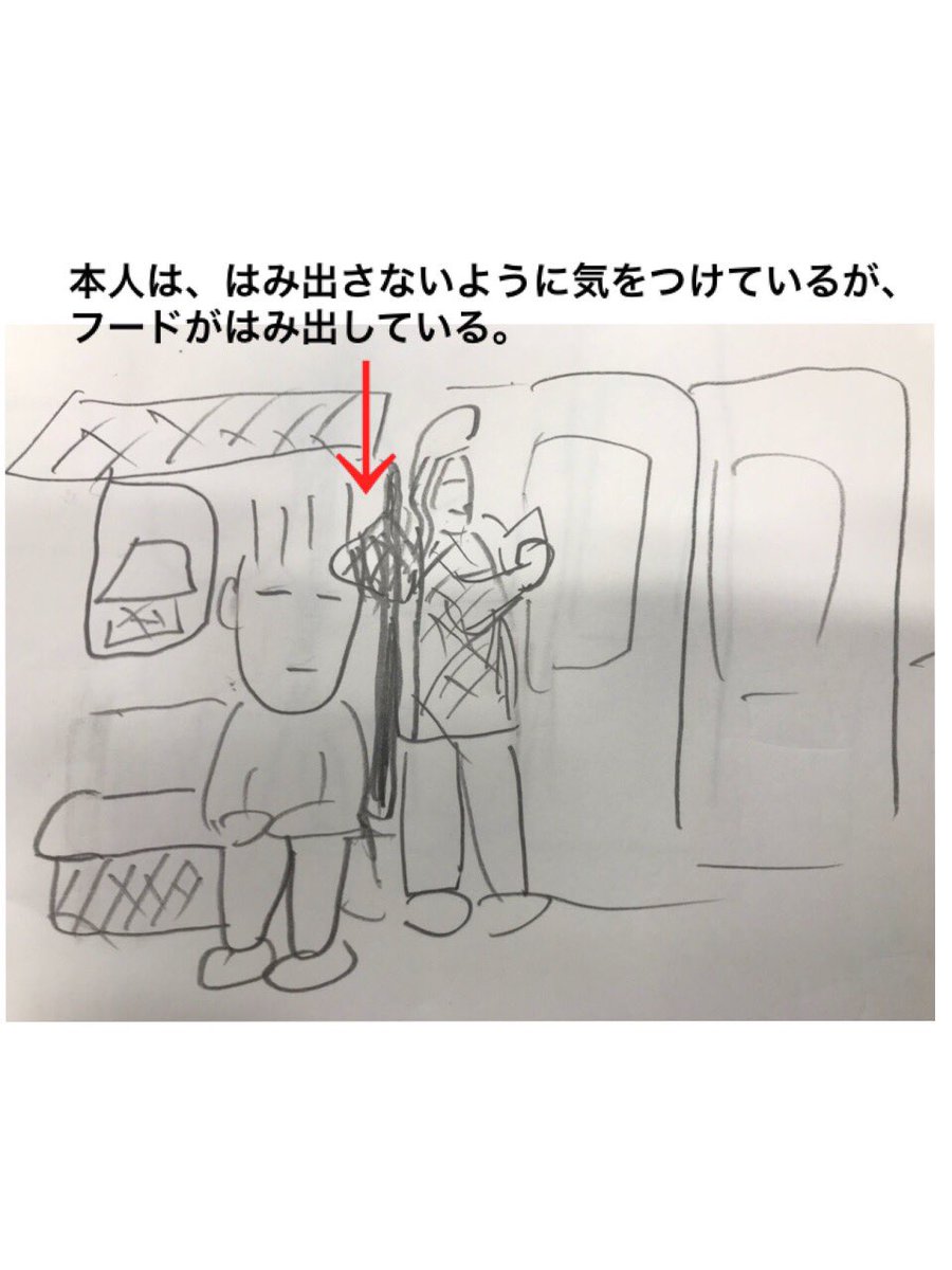 Showa 電車でドア付近の座席側に寄りかかるポジションを取る方 下記の状況が不快に思われる方もいますので ご確認の上 今後の快適な車内環境にご協力いただきますようお願いします 電車内マナー 迷惑行為