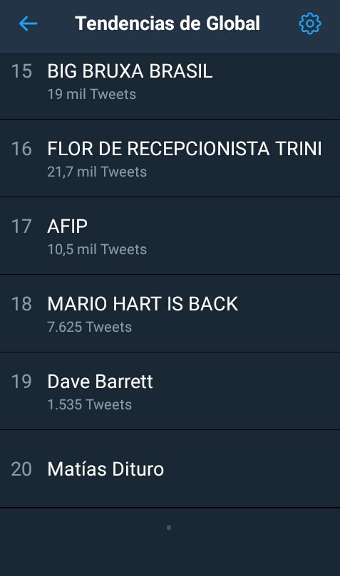 Alguna duda de que volvio <a href="/mario_hart/">MARIO HART</a>  y de que tambien volvió su fandom (?) 
🙅🙅🙅