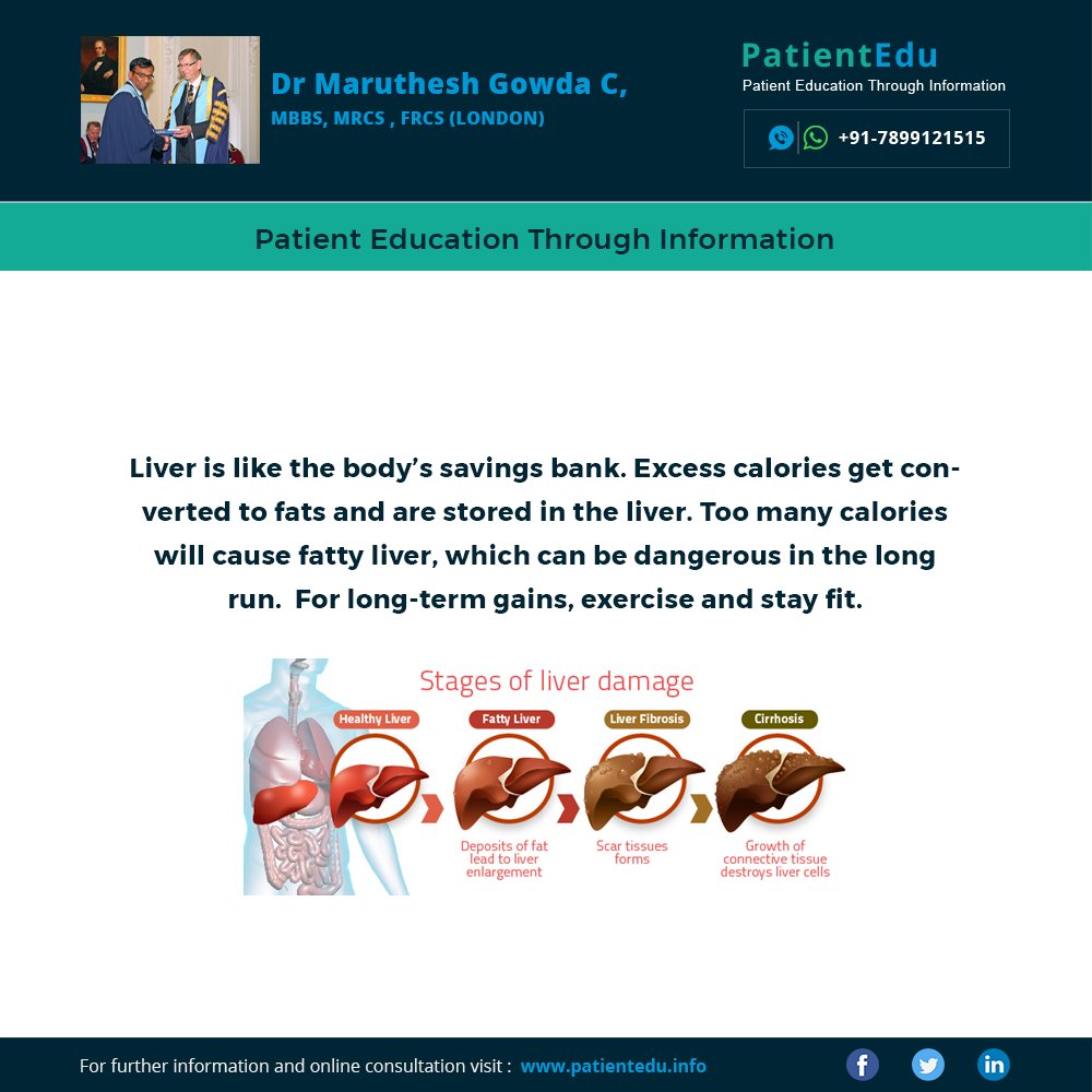 Patient_Edu's tweet image. Worried about #FattyLiver? Loosing #ExtraWeight is the most effective way to prevent future complications including #Livercancer. #FattyLiver is a future epidemic, take a pledge to stop it. To know more visit

patientedu.info/fatty-liver.ht…

WhatsApp: +91-7899121515