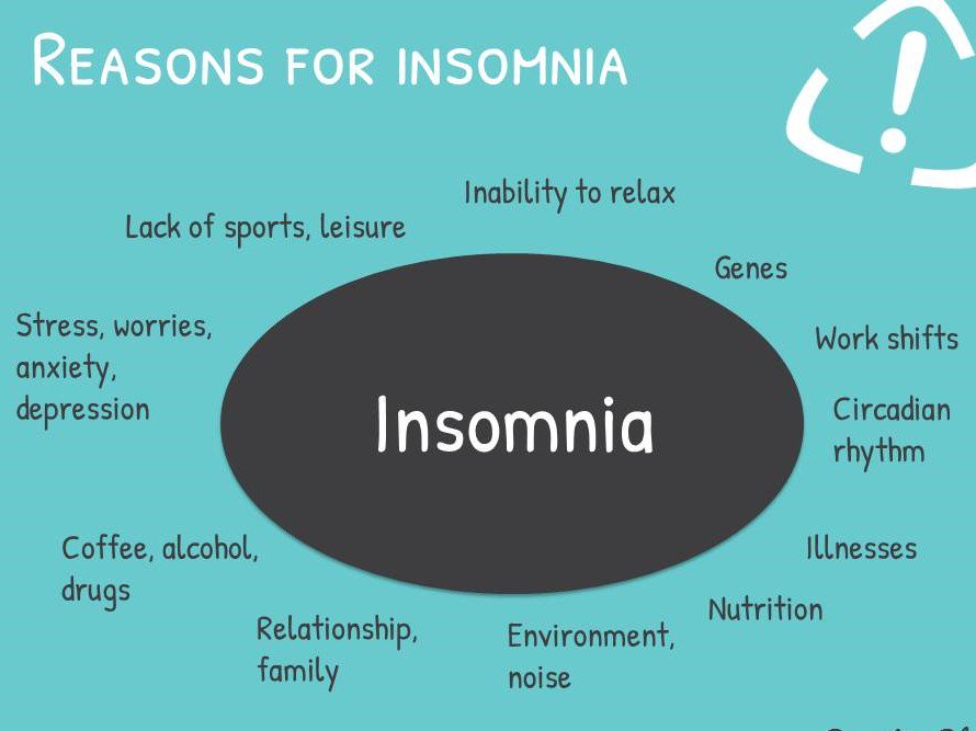 CongressSleep's tweet photo. #insomnia #causes #treatment #sleep_apnea #sleep_disorder #restless_leg_syndrome #snoring #sleep_therapy #sleep_medicine #Sleep_conference #sleep_International_event #sleep_meetings #eposter_presentation #poster_presentation #oral_presentation #video_presentation #symposium https://t.co/sTzPPi16Ps