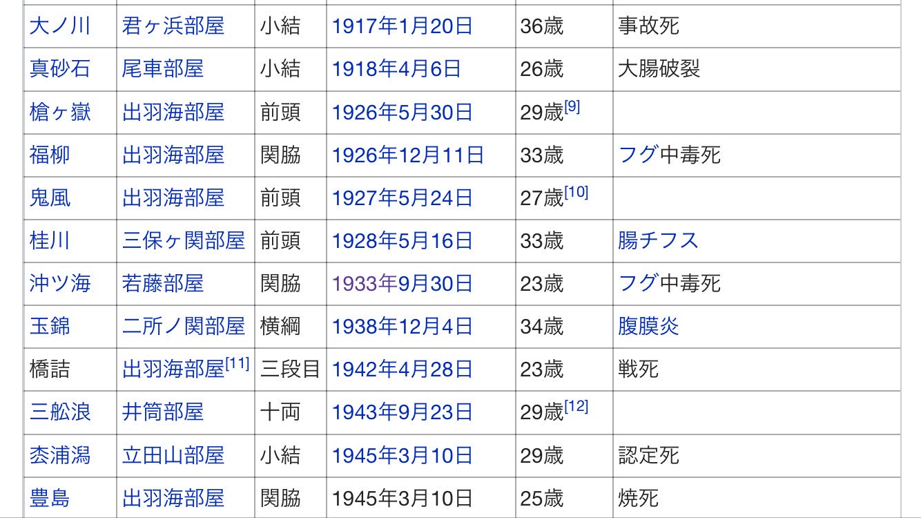 ピクニック 4xhioa1kdrtecpw Twitter