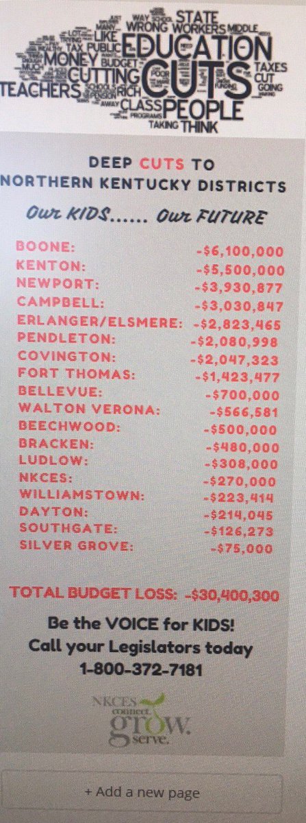 Bobby2Gloves's tweet photo. Check out the proposed budget cuts from Gov. Bevin for NOKY.  "Education is an investment not an expense." We will go from a National model to a National disgrace.  Please don't let this happen without a fight.  Call your legislators.  Doc https://t.co/58qaJOkbCQ