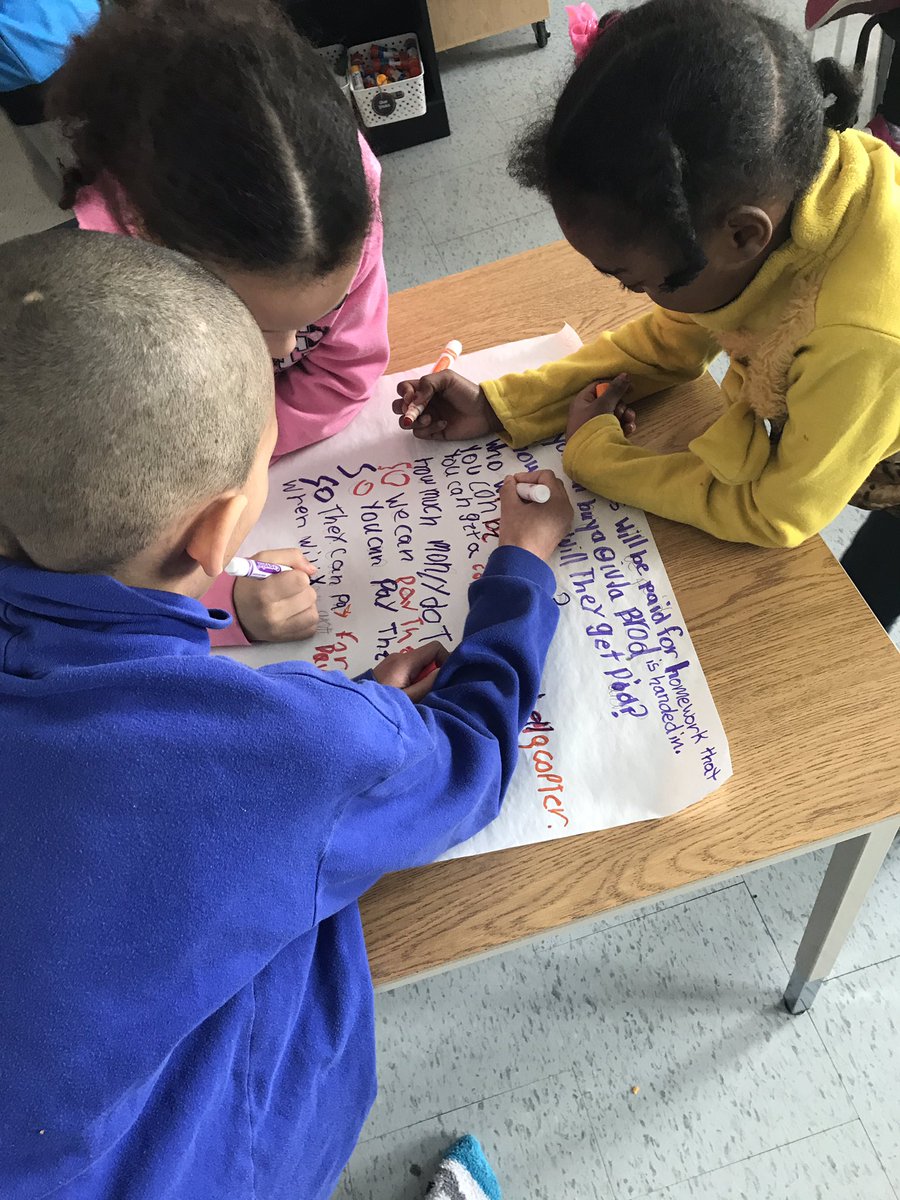 mrsmcb_edu's tweet photo. First attempt using #QFT was a great learning experience for these 3/4 Ss! Worked through some #ProductiveStruggle as we developed our questioning skills before we begin our next inquiry. #CODEtvdsb @tvdsbtech @FDRooseveltPS #inquiry #QuestionFormulationTechnique https://t.co/MfprH7zo3D