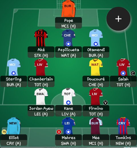 DPRFPL's tweet photo. Team Locked ๐for #GW26
Hope Salah and Kane have many scores ๐..
Idk what happend with Mahrez, not have any fts anymore, and i dont want loosing point for more transfer. so i'll wait till' next Gameweek.
How about yours? #FPL #FPLDPRUIN #Teamsalah https://t.co/3abQ0sj4Br