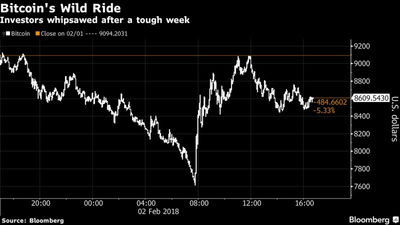 alykhansatchu's tweet image. .@Nouriel Roubini of Roubini Macro Associates said Bitcoin is the “mother of all bubbles,” and its bubble is now bursting bloom.bg/2DW6qcf
rich.co.ke/srch/results.p…