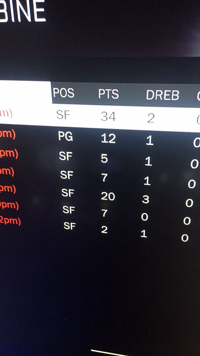 FredFilmz_'s tweet image. Rough start but got the rhythm check it #2kdraft me @codyparrent @Keiranthil @Pacers_Gaming @BucksGG @PistonsGT @CavsLegionGC @KingsGuardGG @WalkOnWarriors @WarriorsGaming @HeatCheckGaming @MagicGaming @youFamousEnough @KnicksGaming @CLTXGaming @MavsGG @76ersGC @UtahJazzGaming