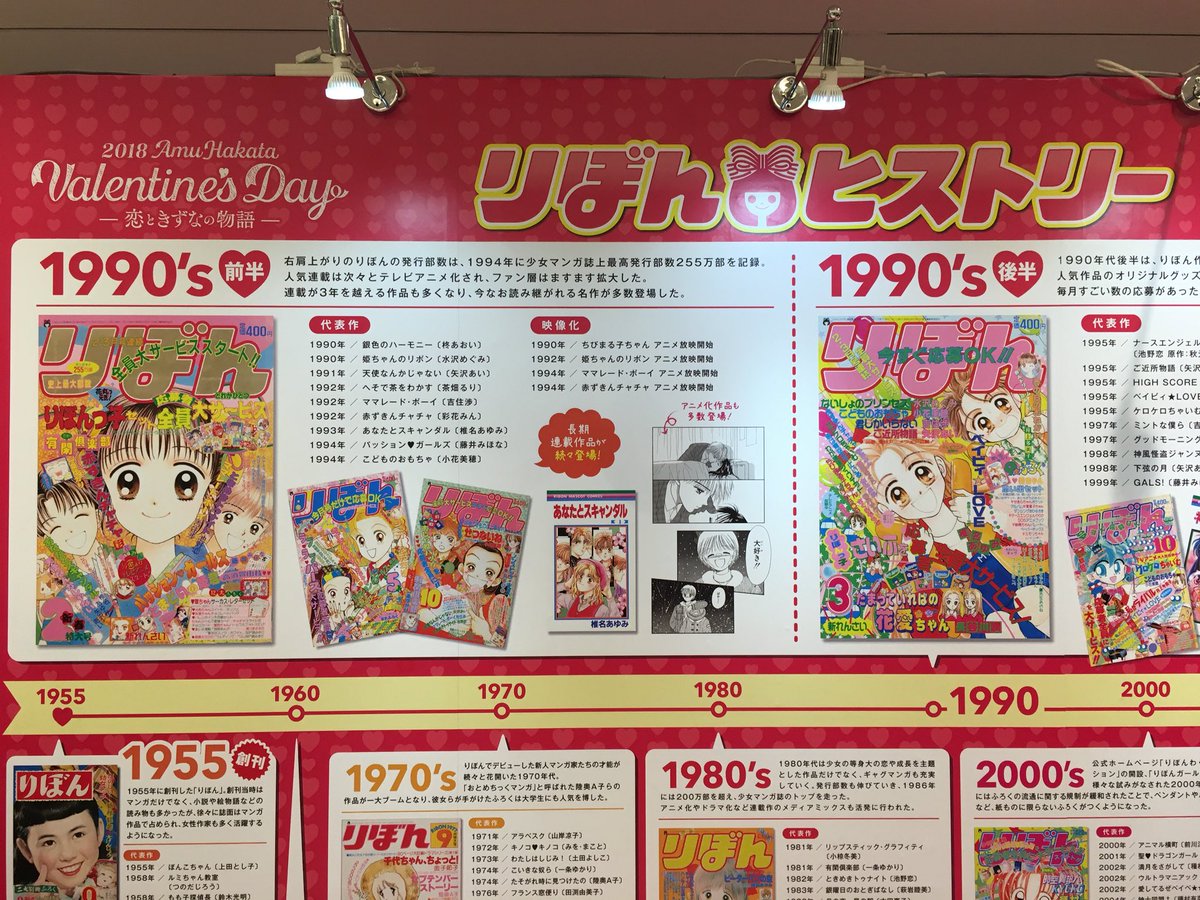 歴代 りぼん 作品が博多駅をジャック ガチ世代が湧き立つラインナップで素晴らしい Togetter