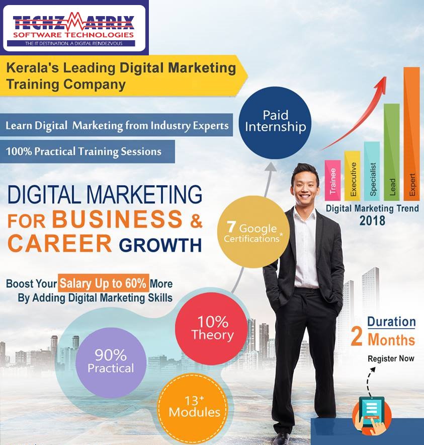 techzmatrixxx's tweet image. #Techzmatrix_Software_Technologies #Software_Training #SQL_Server #ASP_Dot_Net #Software_Testing #Selenium #Manual_Testing #Automation_Testing #Digital_Marketing #Python_Training #AWS #Azure #AngularJS_Training #Java_Training #Android_Training #iOS_Training #Oracle_Training