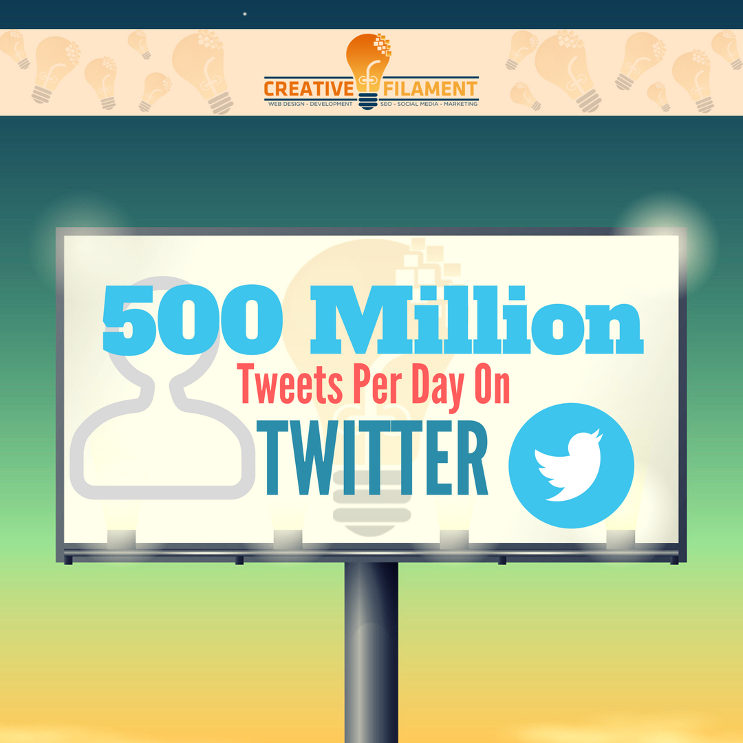 creativfilament's tweet photo. 😲 Twitter Fact of the Weekend 😲
#CreativeFilament #Marketing #Business #TwitterFact #HackFact #Twitter #Information #Tweet #TechFact #SocialMediaFact #PostOfTheWeekend #Kolkata #India #DigitalMarketing #DigiGyan #Saturday #Weekend #TweetHack #TweetFact https://t.co/DlMMpAUg0K