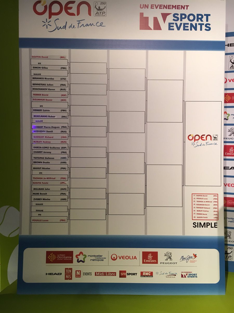 Open Sud de France 2018 - Montpellier - ATP 250 DVG-wiEXkAAciL3