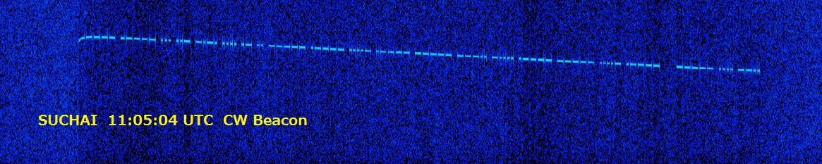 JA0CAW's tweet photo. SUCHAI 10:59 UTC CW Beacon over Japan  @SPEL_UCHILE  @QB50Mission #cubesats https://t.co/H0csSZ6HCR