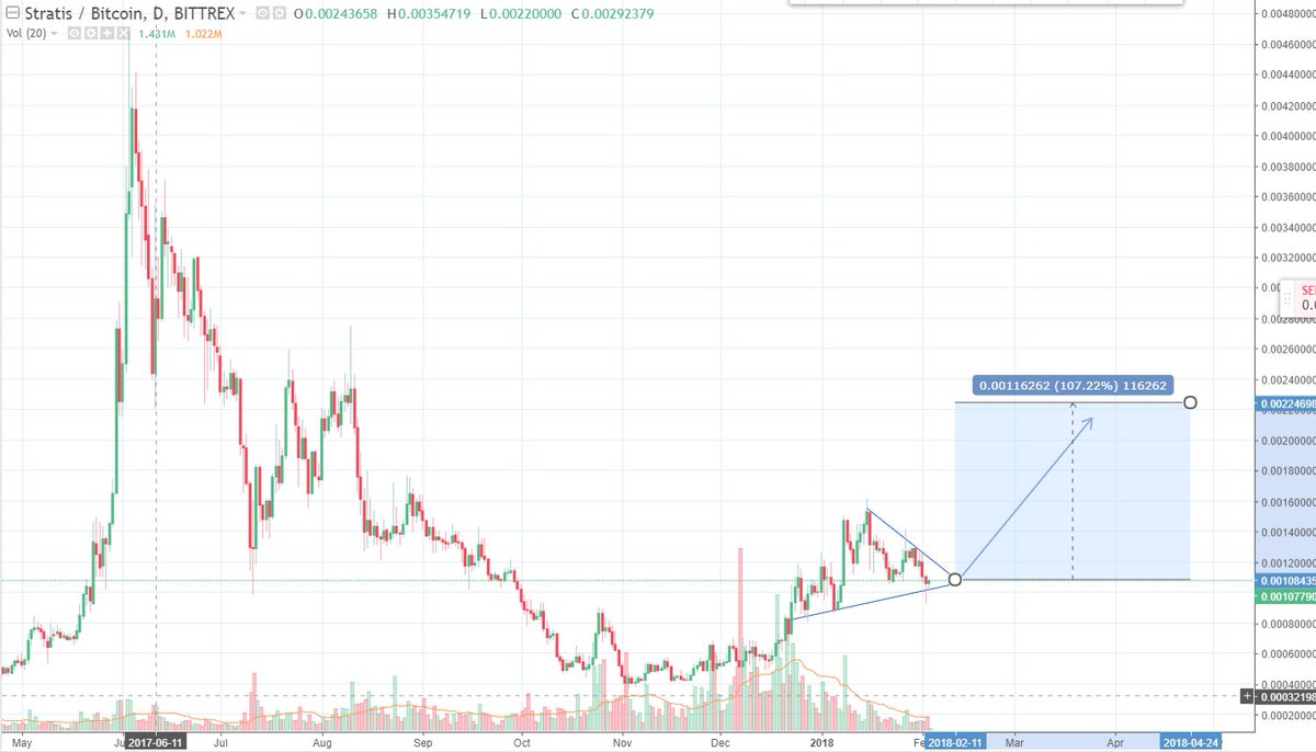 강직한 다홍매 (@Dodo__k) / Posts / X
