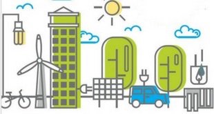 Make a difference to our environment and save money in the process. zurl.co/7beJ8 #mybuilder #tradetalk #reuse #recycle #upcycle