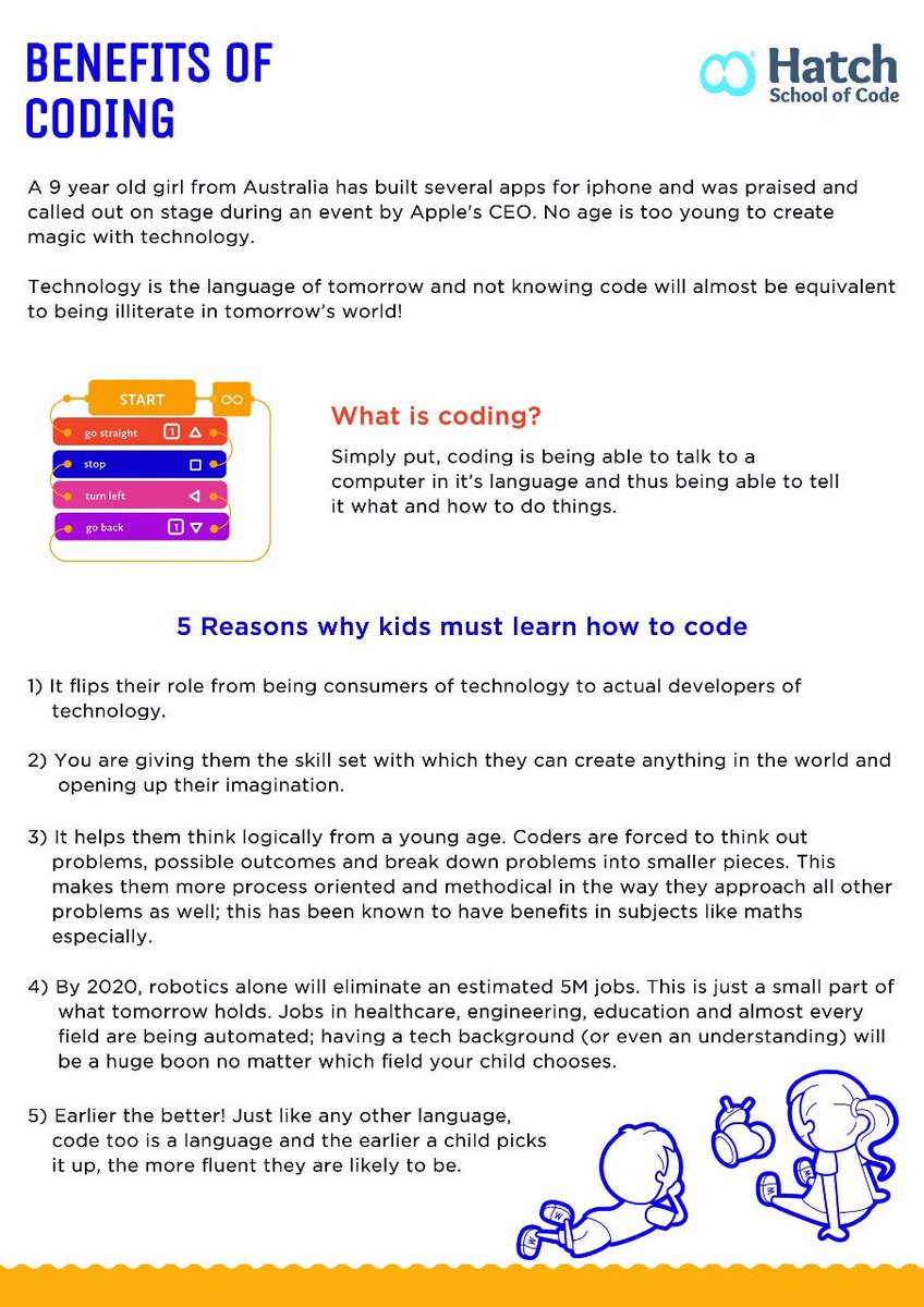 hatchsquad's tweet photo. We can go forever about the benefits of Coding. Here are just 5 reasons why it is ABSOLUTELY crucial for children to learn coding

Fresh new batches begin next week! Register now! 

Call us at 9920600000 to learn more or visit https://t.co/h06987z9Wj #chennai #education #kidscamp https://t.co/mRyJ3a9wrk