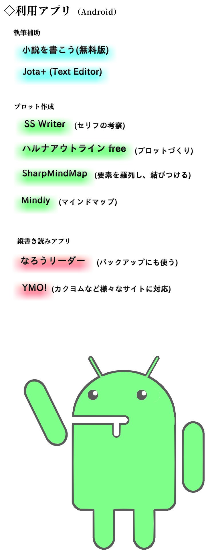 バナセル 小説 を執筆中 Twitterissa 自主企画 執筆環境を晒すと読者と創作仲間がブワァァァァと増える 自分はこんな感じです 現在 極光の回廊 コリドール T Co Emtexpqrgf を執筆しております Narou なろう 小説家になろう 小説 なろう